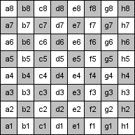 algebric